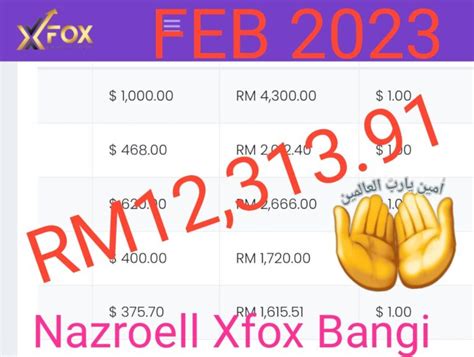 MYXFOX.