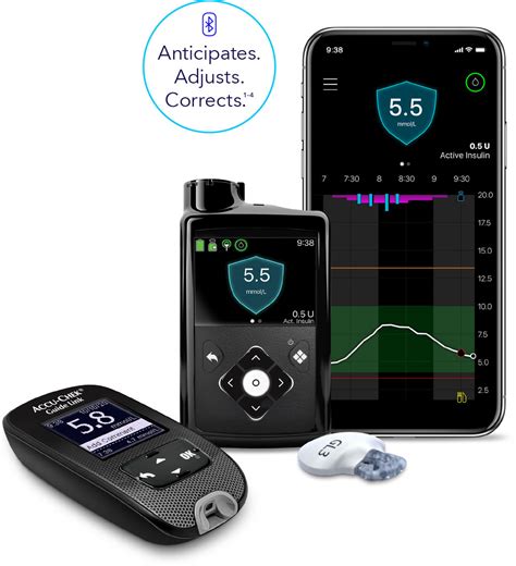 Medtronic.