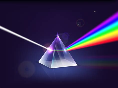 PRISM.
