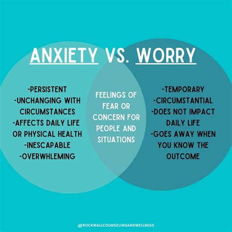 Worry.