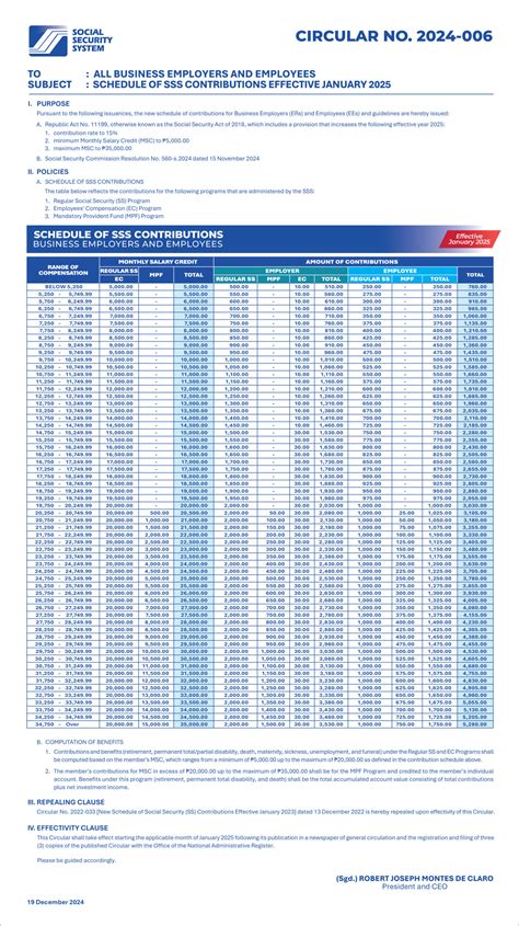 employer.sss.gov.ph