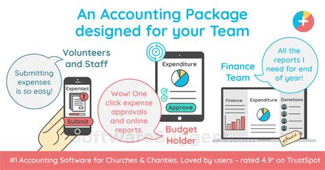 expenseplus