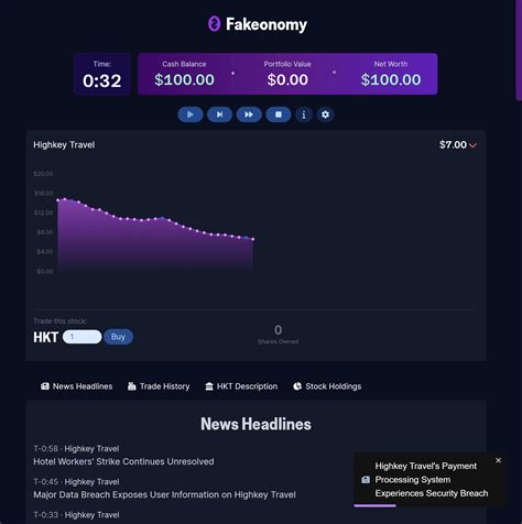 fakeonomy