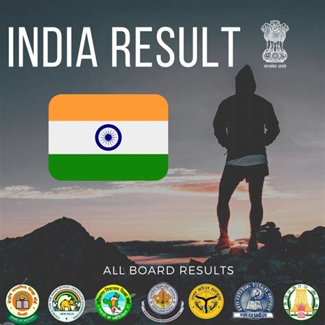 indiaresults2021