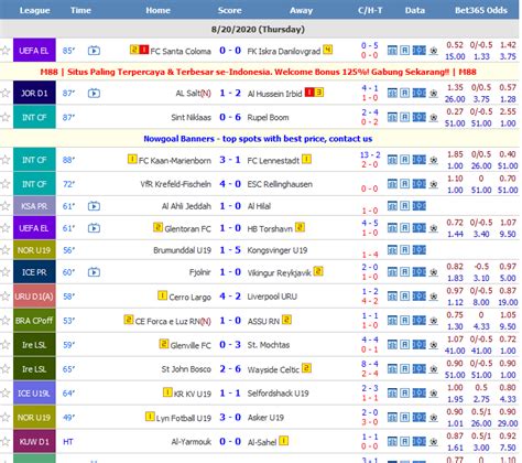 livescore.red/nowgoal/