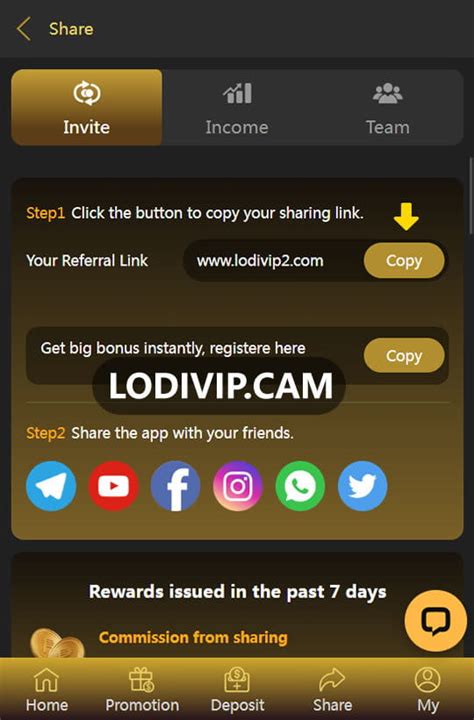 lodivip
