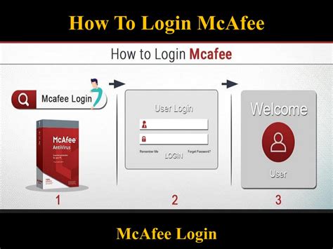 mcafeelogin