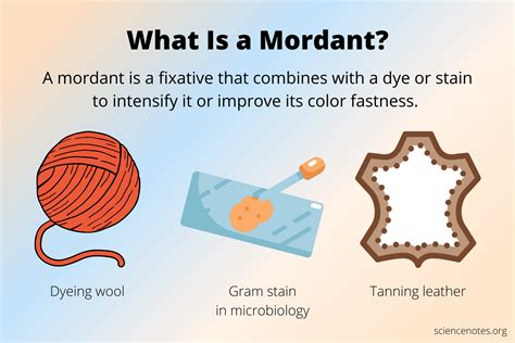 modrant.com.