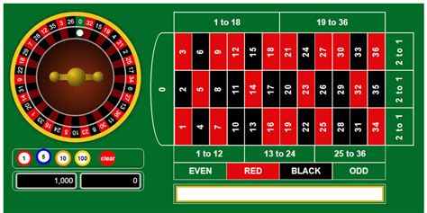 numbersbet