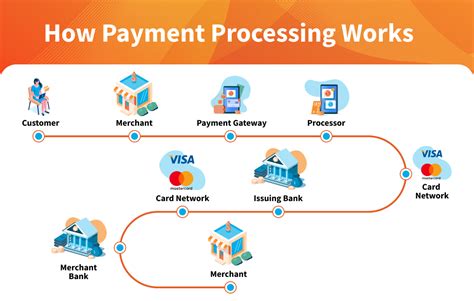 pay.mcwater.services.