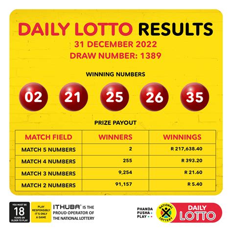 playlotto