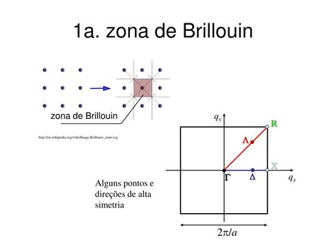 premierzon