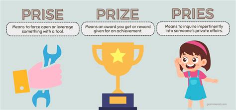 prizemeaning