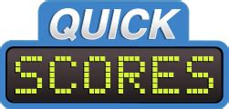 quickscores