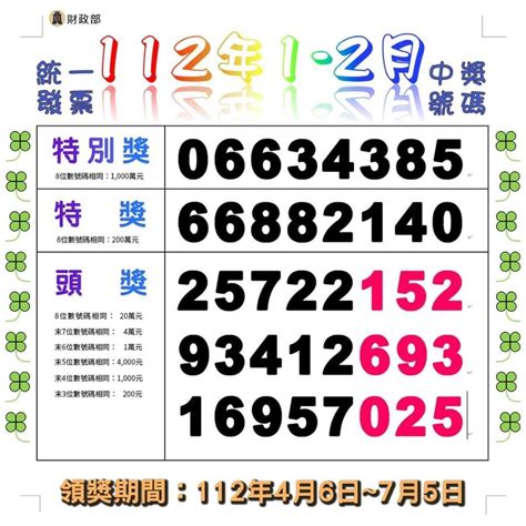 rcbkk-112
