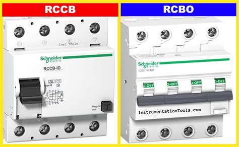 rdccbl