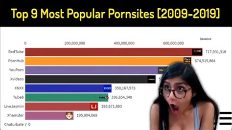 toppornsite