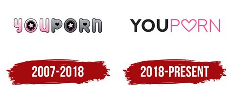 yuoporm